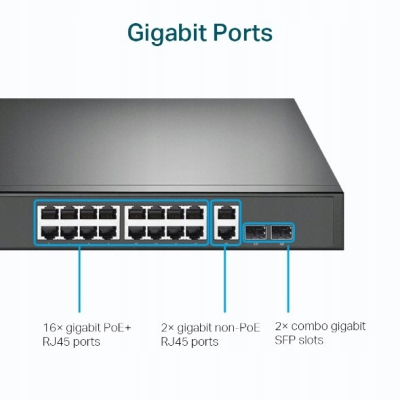 TP-LINK Switch SG1218MP 16xGE PoE+ 2xGE 2xSFP