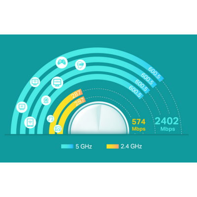 TP-LINK System WiFi AX5400 Deco X60(2-pak )