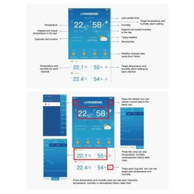 GreenBlue Stacja pogody bezprzewodowa kolorowa, WiFi, fazy księżyca, GB522