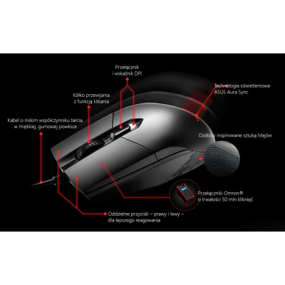 Mysz optyczna ASUS ROG STRIX IMPACT USB 5000DPI