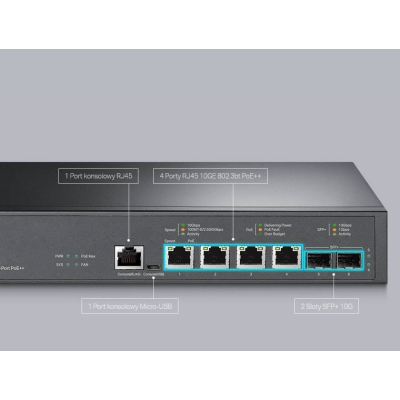 TP-LINK Przełącznik SX3206HPP 6x10GE (4xPoE++)