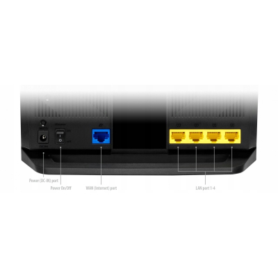 Asus Router 4G-AX56 WiFi 6 AX1800 LTE LAN WAN 1SIM