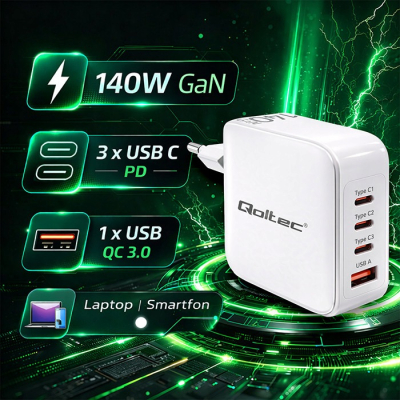 Qoltec Ładowarka sieciowa 140W GaN 5-20V 2.5-5A 3x USB-C PD 1x USB QC 3.0