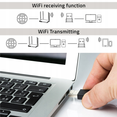 Qoltec Ultraszybki bezprzewodowy Mini Adapter USB Wi-Fi standard AC650Mbps