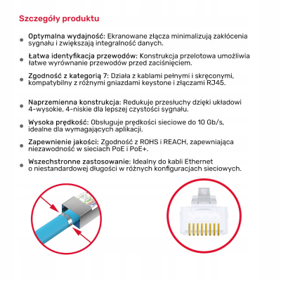 Unitek wtyk złącze RJ45 Cat.7 KOŃCÓWKI DO PRZEWODU LAN ETHERNET