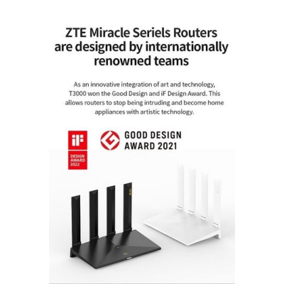 ZTE Router T3000 IDU