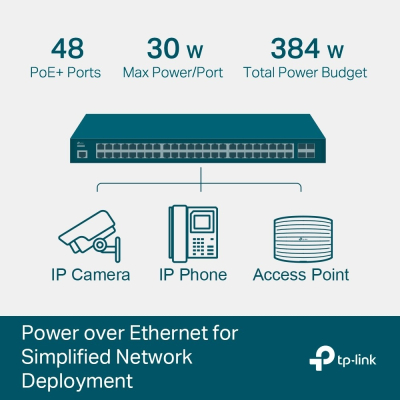 Przełącznik Zarządzany SG3452P Switch 48xGE PoE