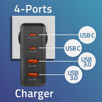 Qoltec Ładowarka GaN POWER PRO 2xUSB-C 2xUSB 130W 5-20V 1.5-5A PD Czarna