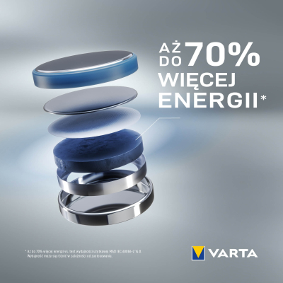 VARTA BATERIA ALKALICZNA V13GA (typ LR44) 1szt