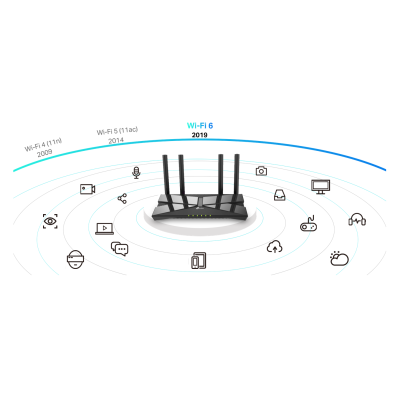 TP-LINK Router Archer AX10 AX1500 4LAN