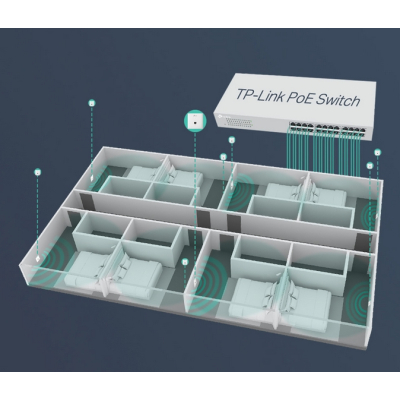 TP-LINK EAP115-Wall Access Point N300 PoE