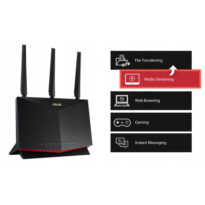 ASUS Router RT-AX86S AX5700 1WAN 4LAN 2USB