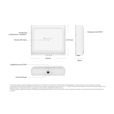 TP-LINK EAP650 D30-Outdoor Wewnętrzny/zewnętrzny punkt dostępowy Wi-Fi 6