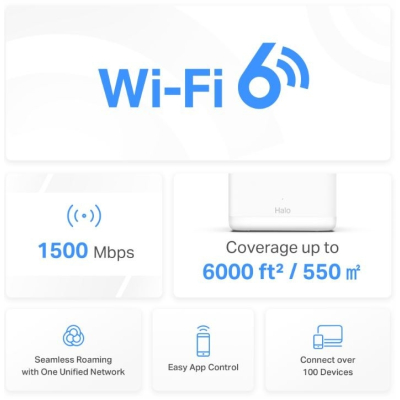 TP-LINK System WiFi Halo H60X AX1500 3-pak