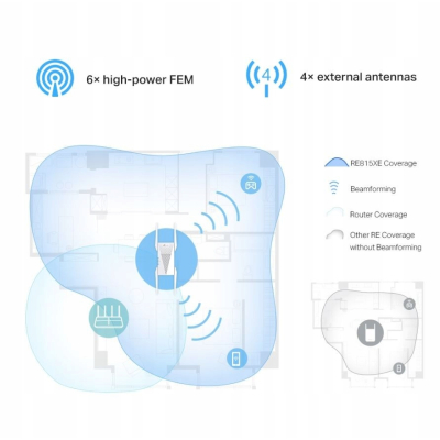 TP-LINK Wzmacniacz sygnału RE815XE Wifi AXE5400