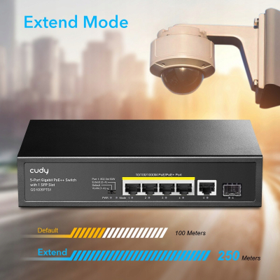 CUDY Przełącznik GS1005PTS1 5xGE PoE+ 1xSFP 120W Sklep KOZIENICE RADOM