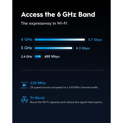 CUDY WR11000 BE11000 Multi-Gigabit Wi-Fi 7 Mesh Router