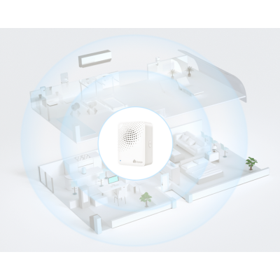TP-LINK Zawór Termostatyczny KE100 KIT Smart