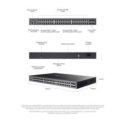 TP-LINK Przełącznik SG3452XMPP 48xGE PoE+ 4xSFP+