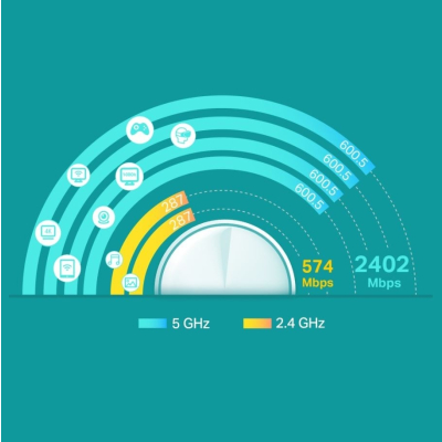 TP-LINK System Wi-Fi Deco X60(3-pak) AX5400