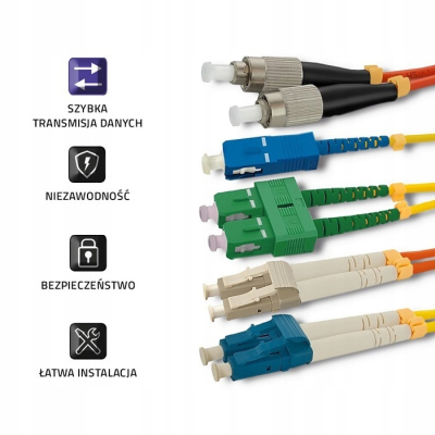 Qoltec Patchcord światłowodowy LC/UPC-LC/UPC MM 50/125 OM3 3m