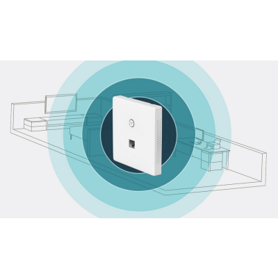 TP-LINK EAP115-Wall Access Point N300 PoE