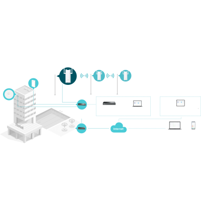 TP-LINK Punkt dostępowy EAP625-Outdoor HD Access Point AX1800