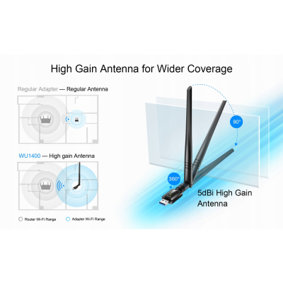 CUDY Karta sieciowa WU1400 USB 3.0 AC1300