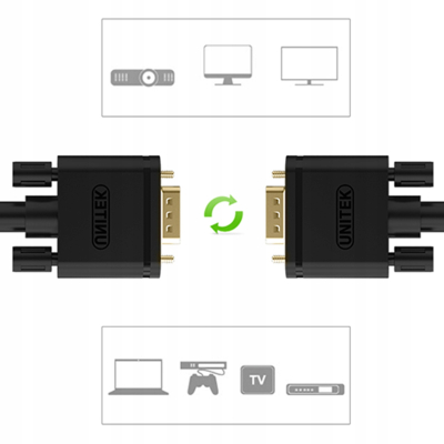 Unitek Y-C535G przewód PREMIUM VGA HD15 M/M 12m