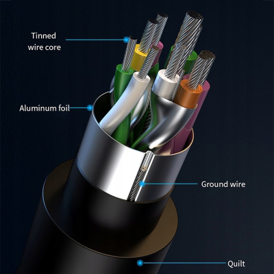 Qoltec Hub Adapter USB-C 3.1 5w1 USB-C PD USB-C USB 2.0 USB 3.0 53790