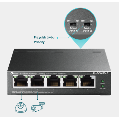 TP-LINK Switch SF1005LP 5xFE (4xPoE)