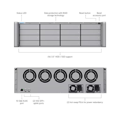 Ubiquiti Enterprise NVR rejestrator sieciowy do monitoringu