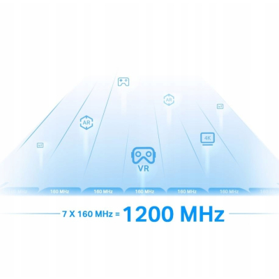 TP-LINK Wzmacniacz sygnału RE815XE Wifi AXE5400