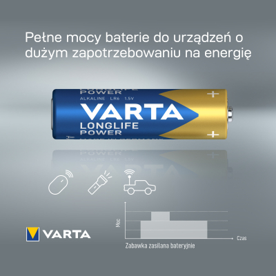 VARTA BATERIE ALKALICZNE R3 (AAA) LONGLIFE POWER 12szt