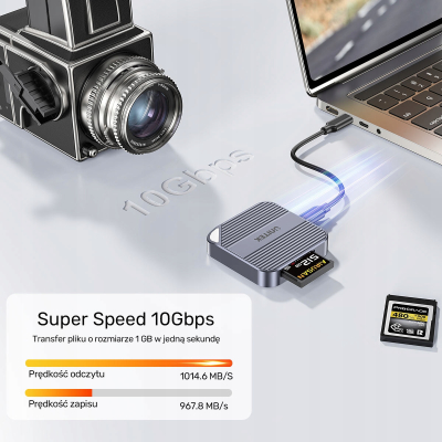 Unitek Magnetyczny czytnik kart CF Express Type B (S1244BGY01)