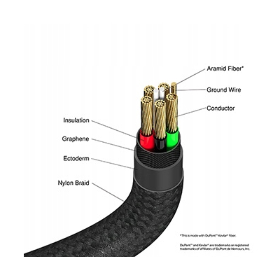 Verbatim USB kabel USB C (M) - USB lightning (M) 60W 1.2m czarny box 31844