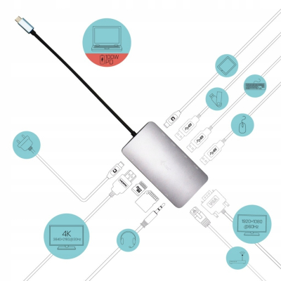 i-tec Stacja dokująca USB-C Metal HDMI/VGA zas.77W