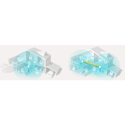 TP-LINK Router Deco X20 (1-pack) AX1800