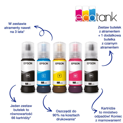 Drukarka wielofunkcyjna atramentowa (kolor) Epson EcoTank L5310 WiFi Czarny