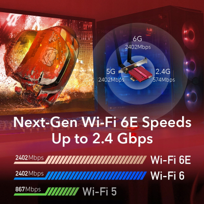 CUDY Karta sieciowa WE3000S WiFi AX5400 PCI-E Sklep KOZIENICE RADOM