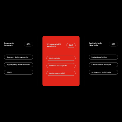 Rampage klawiatura mechaniczna KB-R86 UMBRA Blue Switch Biała