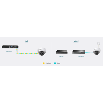 TP-Link Kamera sieciowa VIGI C230(4mm) 3MP Full-Color Dome