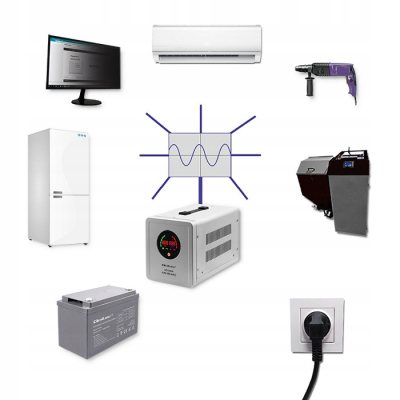 Qoltec Zasilacz awaryjny Pure Sine Wave UPS 500VA 350W Szary 50719