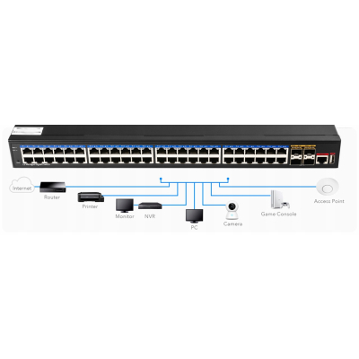 CUDY GS5048S4 przełącznik sieciowy 48-portowy Gigabit zarządzalny