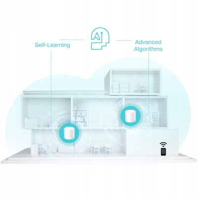 TP-LINK System WIFI Deco X50 (2-pack) AX3000