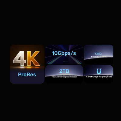 Unitek Magnetyczny czytnik kart CF Express Type B (S1244BGY01)