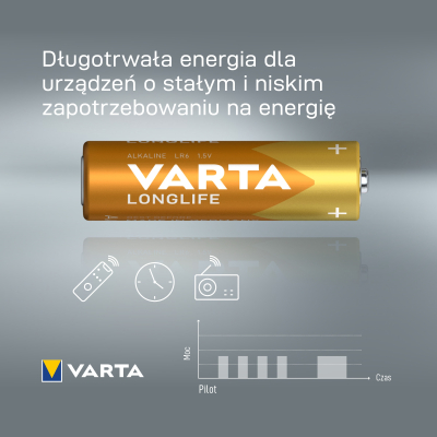 VARTA BATERIE ALKALICZNE R6 (AA) LONGLIFE 4szt