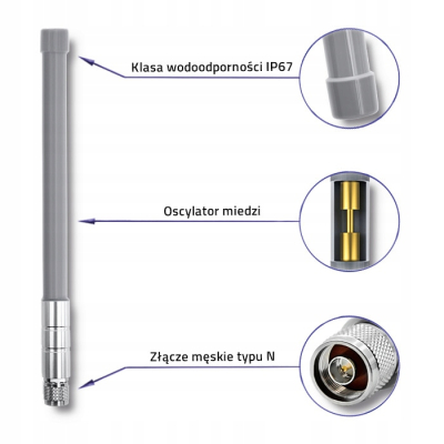 Qoltec Antena LoRa 3 dBi Zewnętrzna 57023