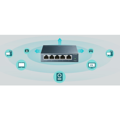 TP-LINK SG105 switch 5x1GB