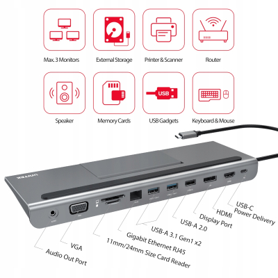 Unitek D1022A Replikator USB-C 11w1 HDMI DP VGA